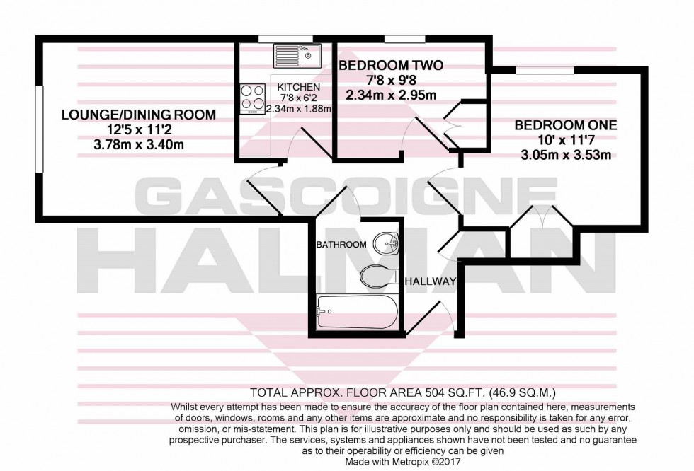 Floorplan for Thorn Bank Lodge, Heaton Moor Road