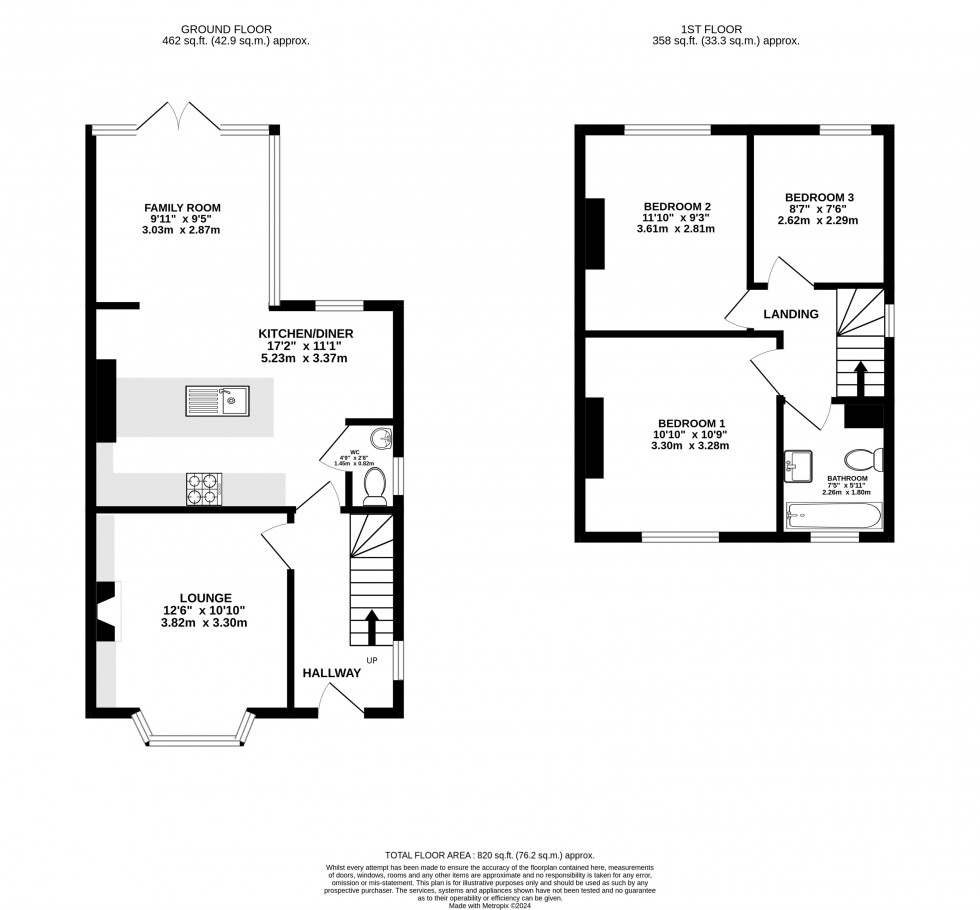 Floorplan for Northward Road, Wilmslow