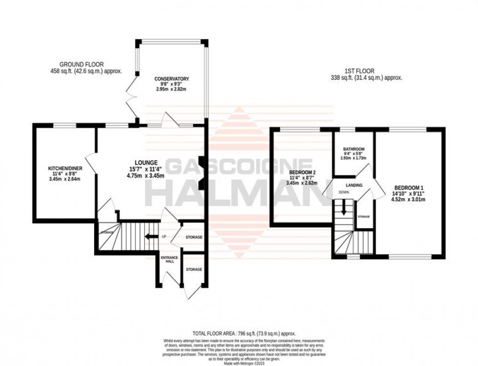 Floorplan for Alvanley Close, Sale