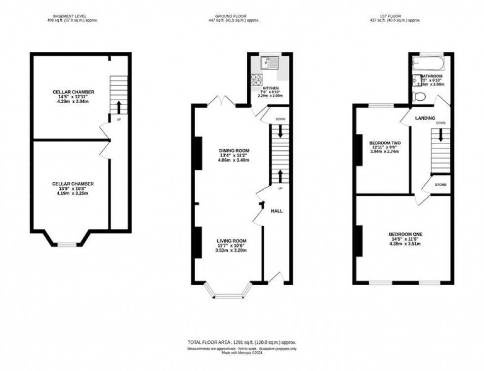 Floorplan for Parsonage Street, Heaton Norris, Stockport