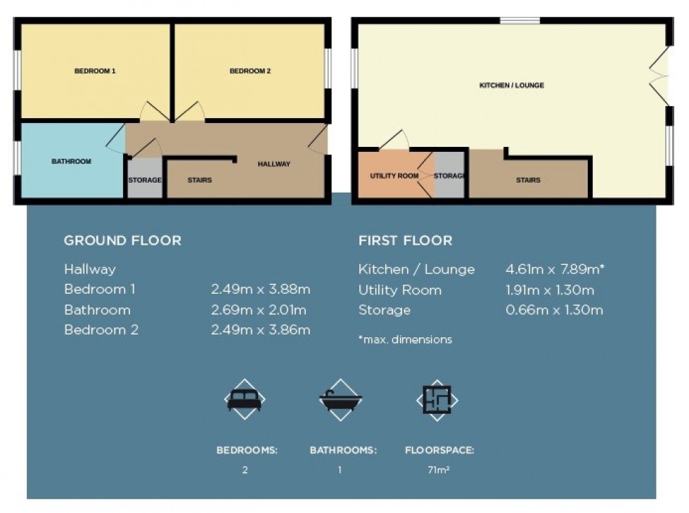 Floorplan for Bull Bay, Amlwch