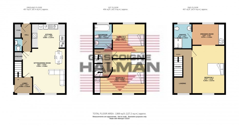 Floorplan for Kinderlee Way, Chisworth, Glossop