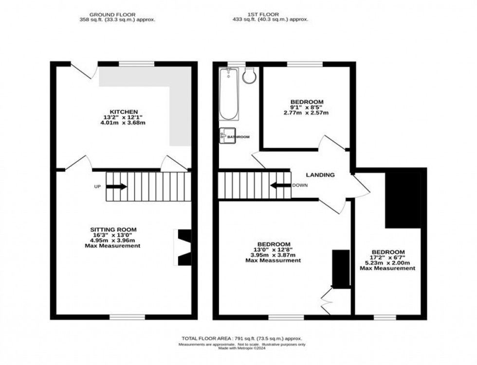 Floorplan for Buxton Road, Furness Vale, High Peak