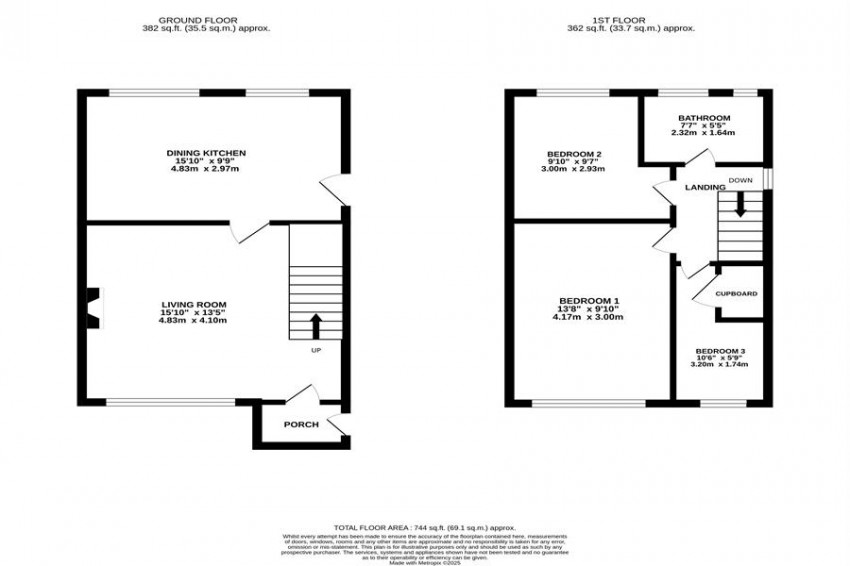 Images for Deva Close, Poynton